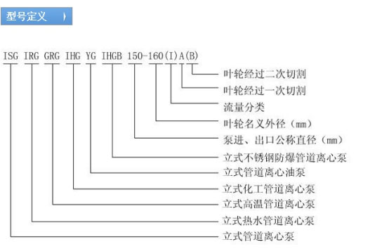 ISG型立式管道離心泵型號及意義